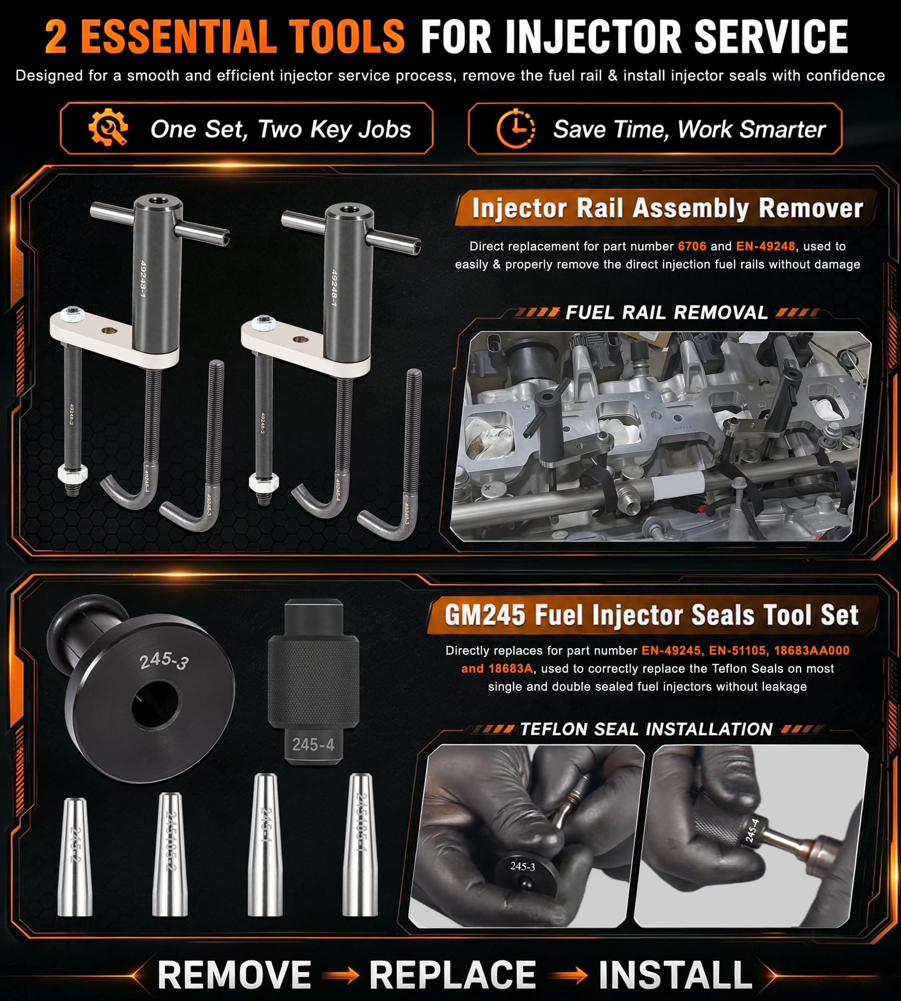 Bonbo seal sizer detail ensuring correct Teflon seal sizing for leak prevention