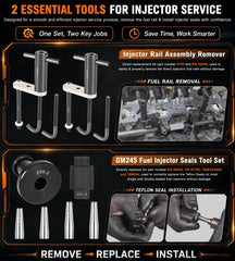 Bonbo seal sizer detail ensuring correct Teflon seal sizing for leak prevention
