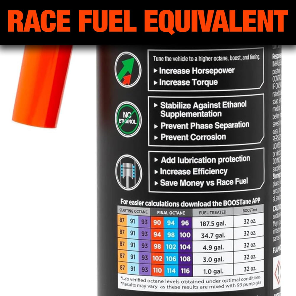 BOOSTane 32oz bottle next to a ruler illustrating size and easy garage storage benefit