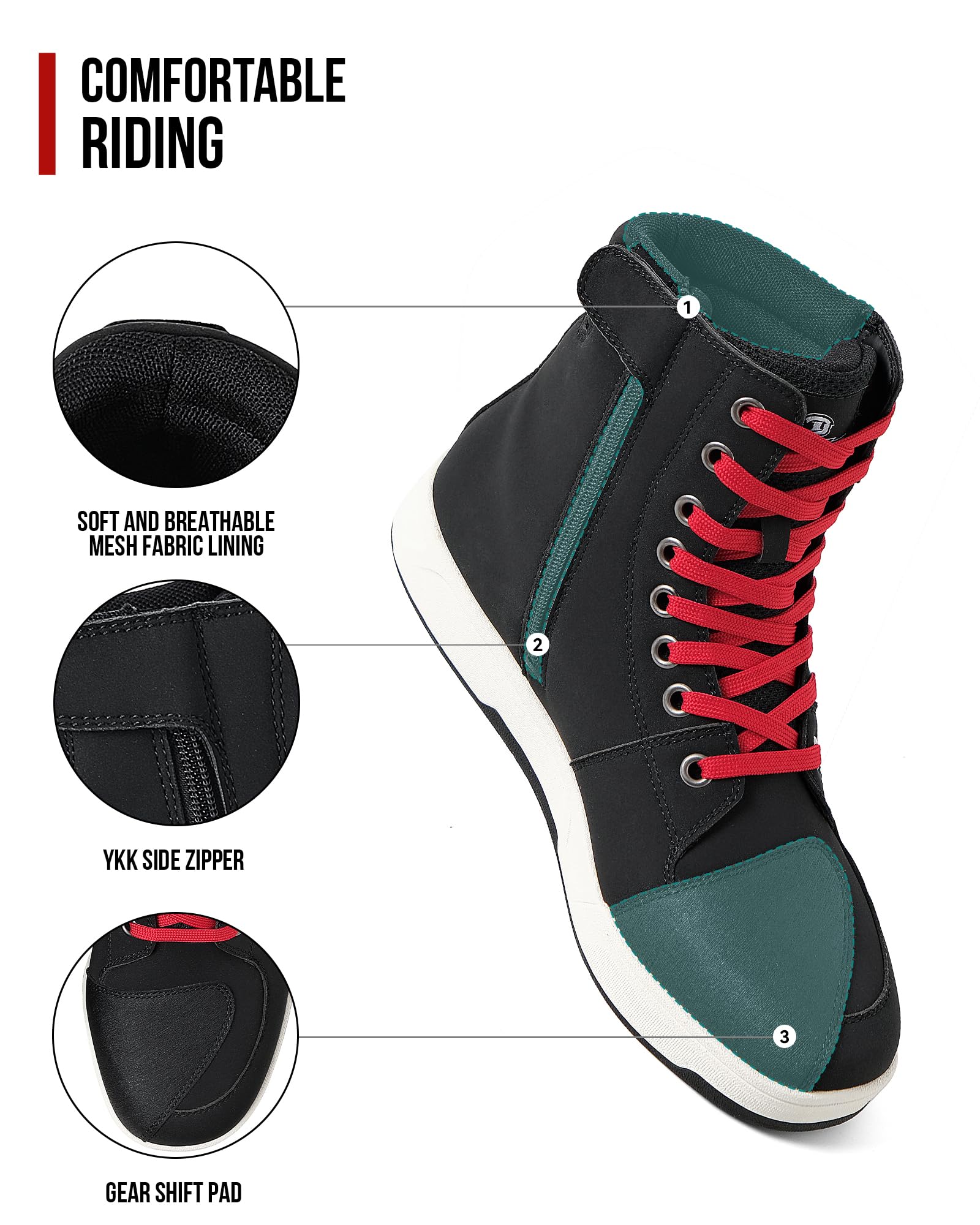 BORLENI ankle PP shell close-up illustrating impact protection and stability