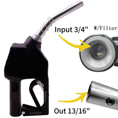 BORRITT trigger and full grip guard for safer handling