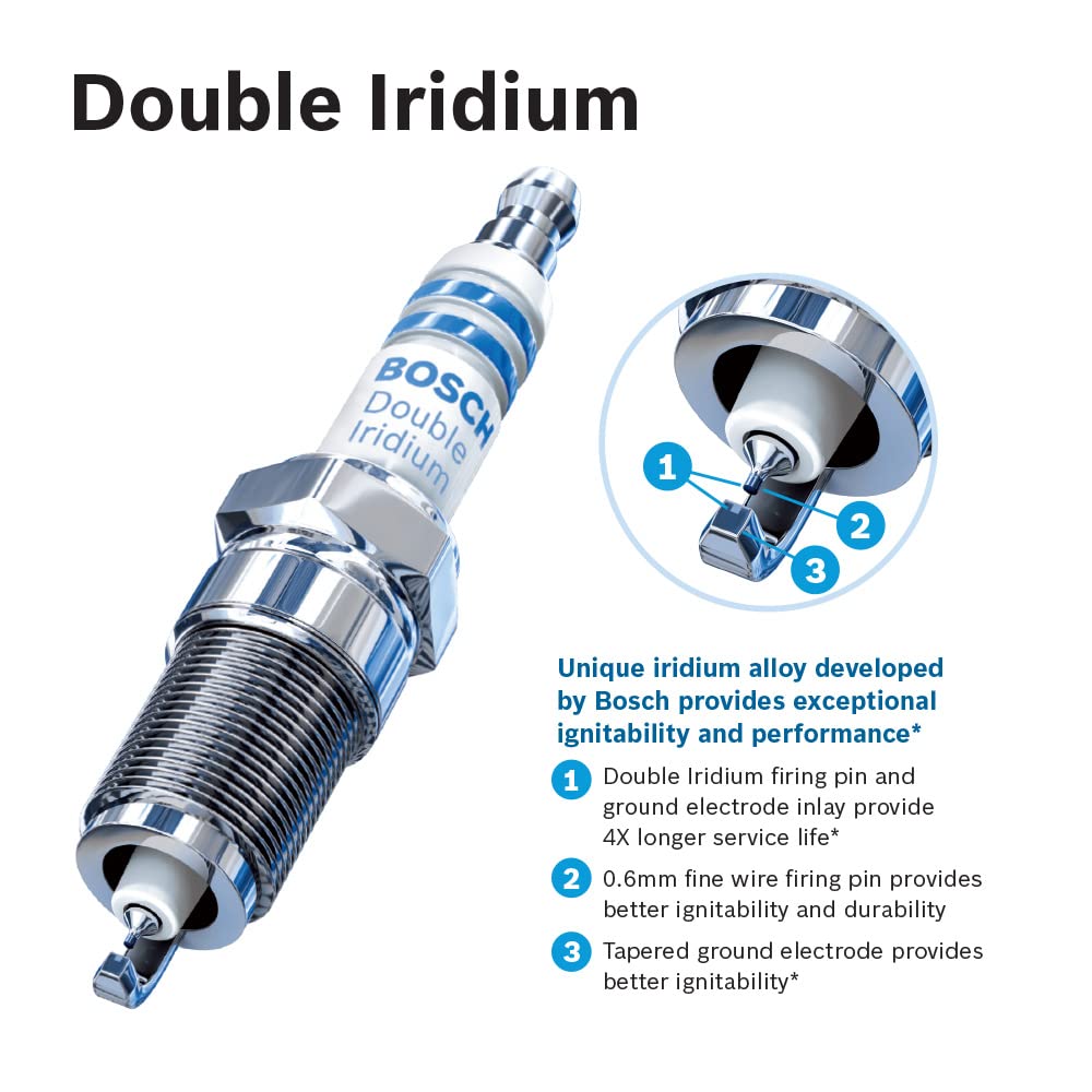 Bosch threaded spark plug detail showing nickel plated rolled threads for corrosion resistance