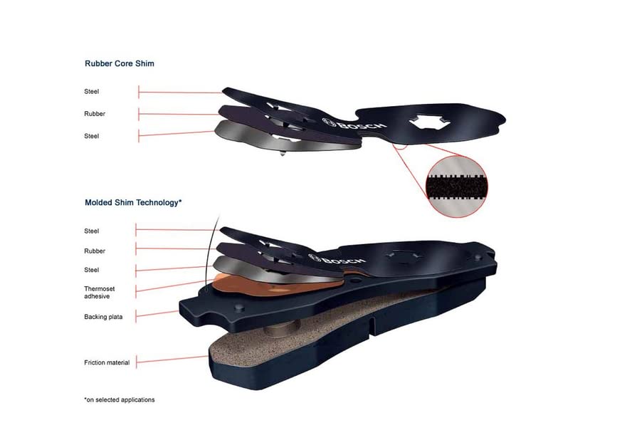 BOSCH pad installed on a rear caliper demonstrating smooth fit and quiet stopping benefit