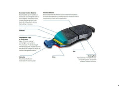 Close-up of Bosch BE924H pad shim and ceramic friction surface, Bosch noise-dampening benefit