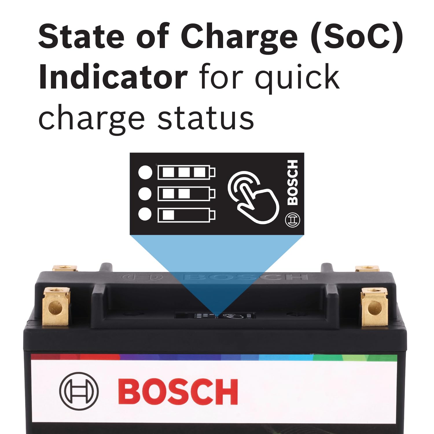 Bosch BLP5P placed in jet ski compartment showing Bosch marine compatibility and reliability