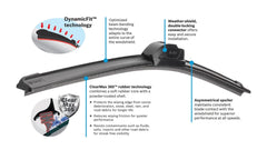 Bosch ICON adapter detail demonstrating easy OEM-style installation benefit