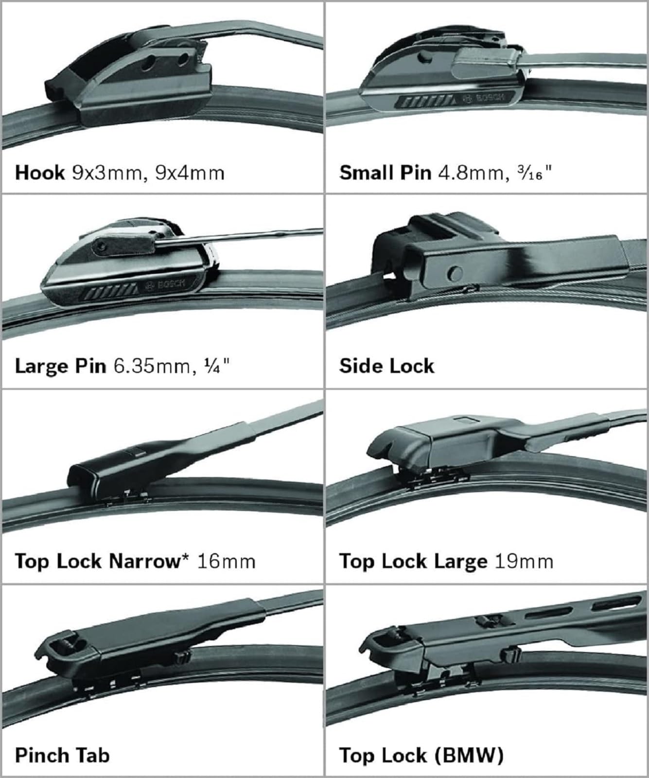 Bosch Click-On multi-adapter detail for fast installation on many arms