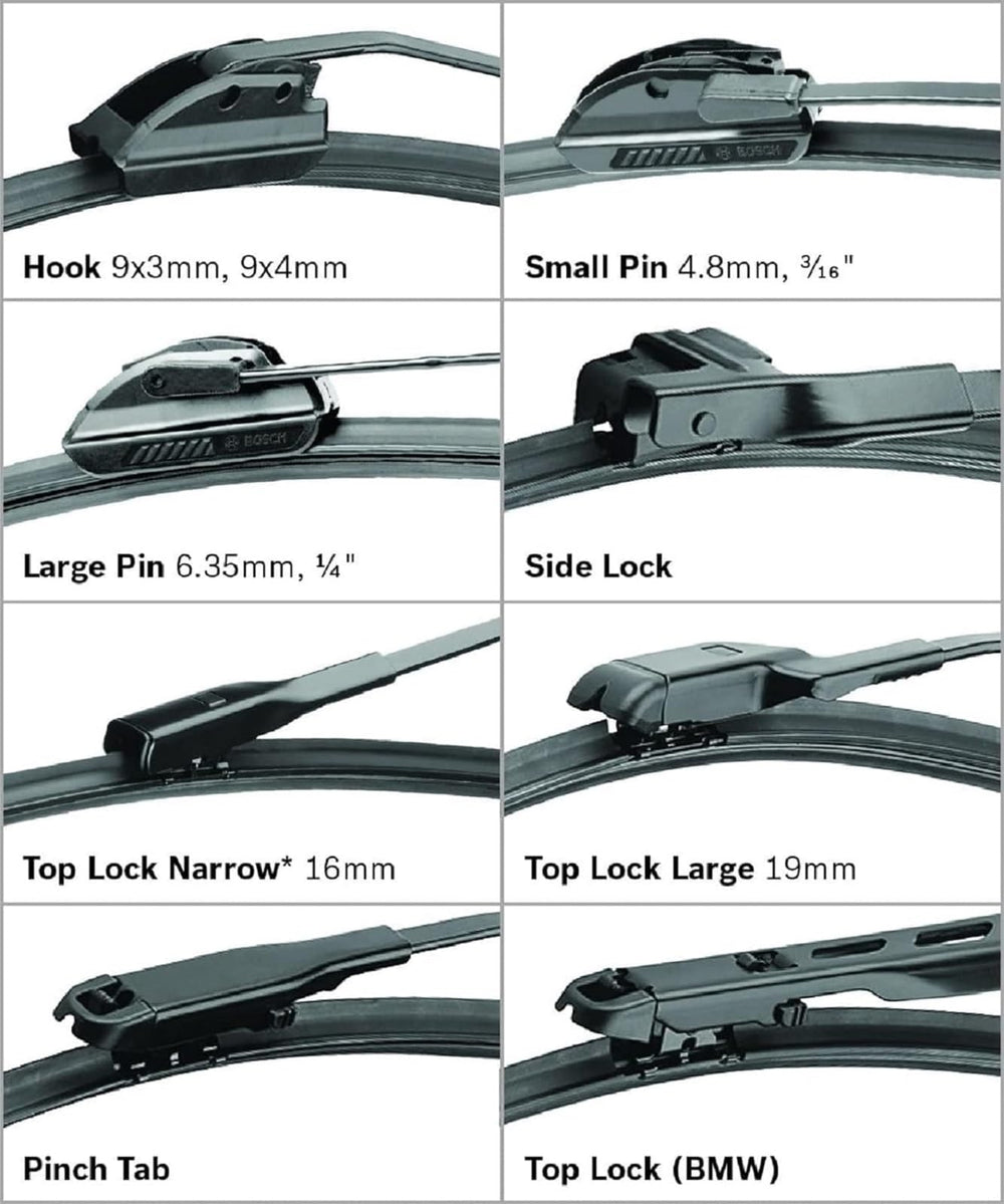 Bosch Click-On multi-adapter detail for fast installation on many arms