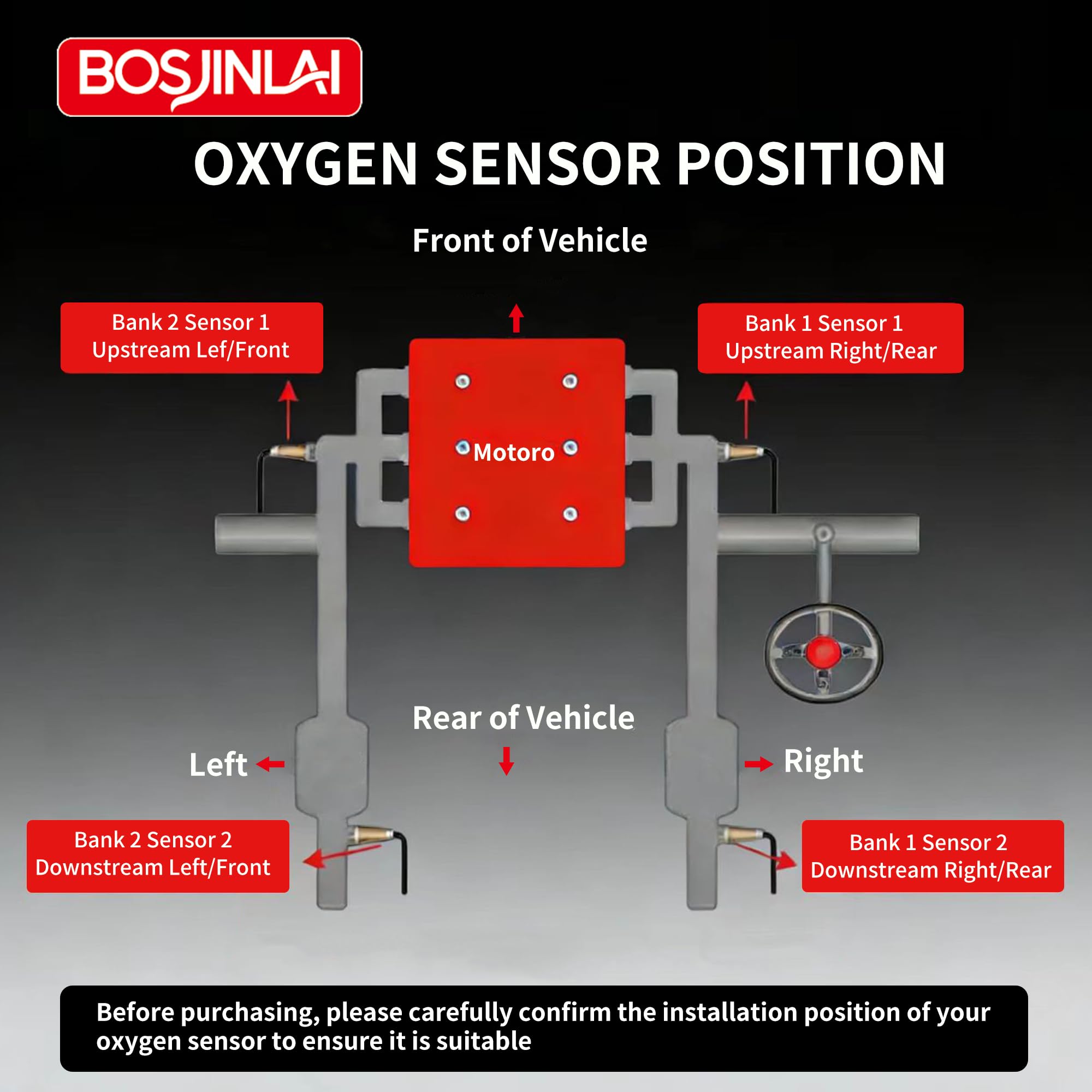 BOSJINLAI sensor held in hand showing compact size and fit benefit