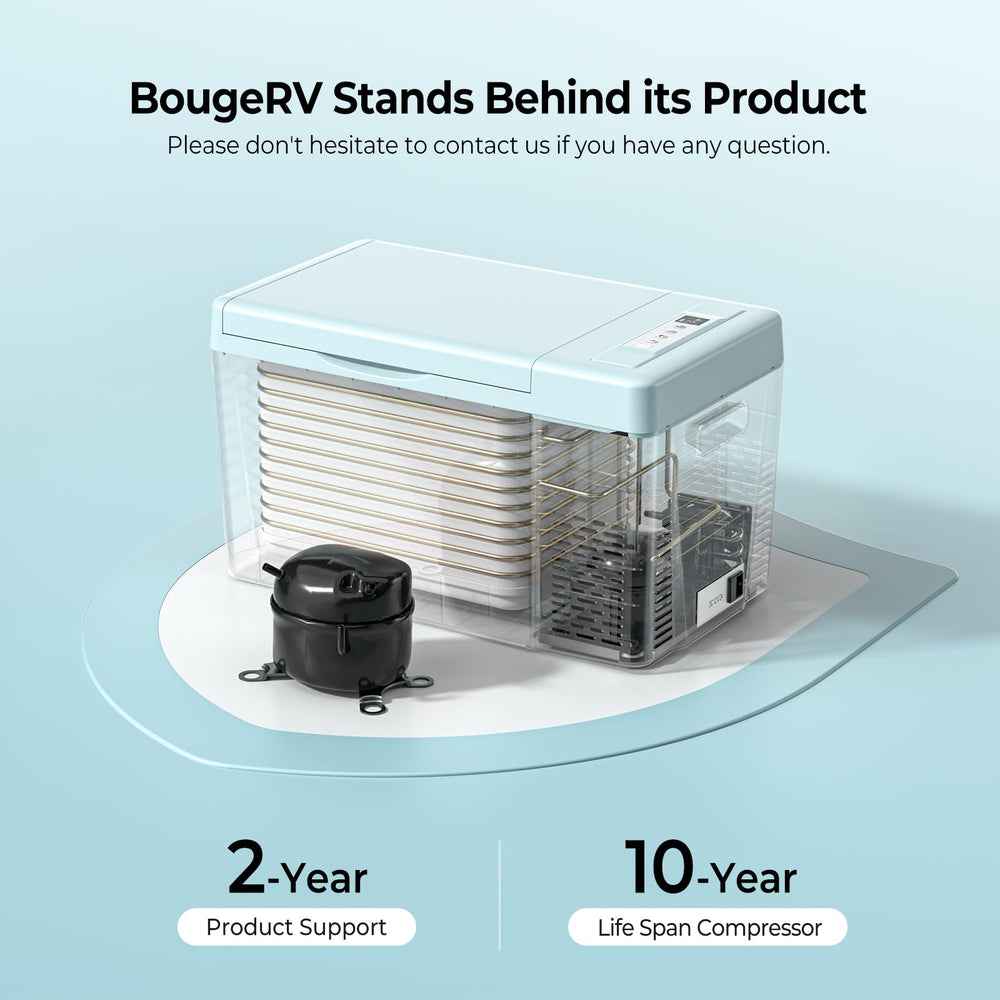 BougeRV CR22 packaging and included cords showing complete kit and ready‑to‑use benefit
