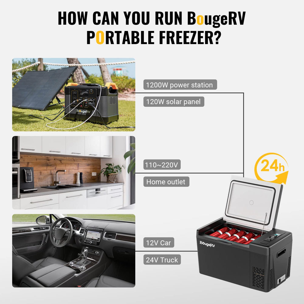 BougeRV CR22 beside a backpack for scale highlighting lightweight portable freezer size