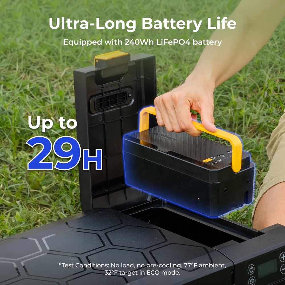 BougeRV 240Wh battery detached highlighting portable off‑vehicle power