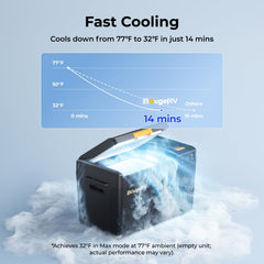 BougeRV CRX3 open with chilled drinks demonstrating fast cooling performance