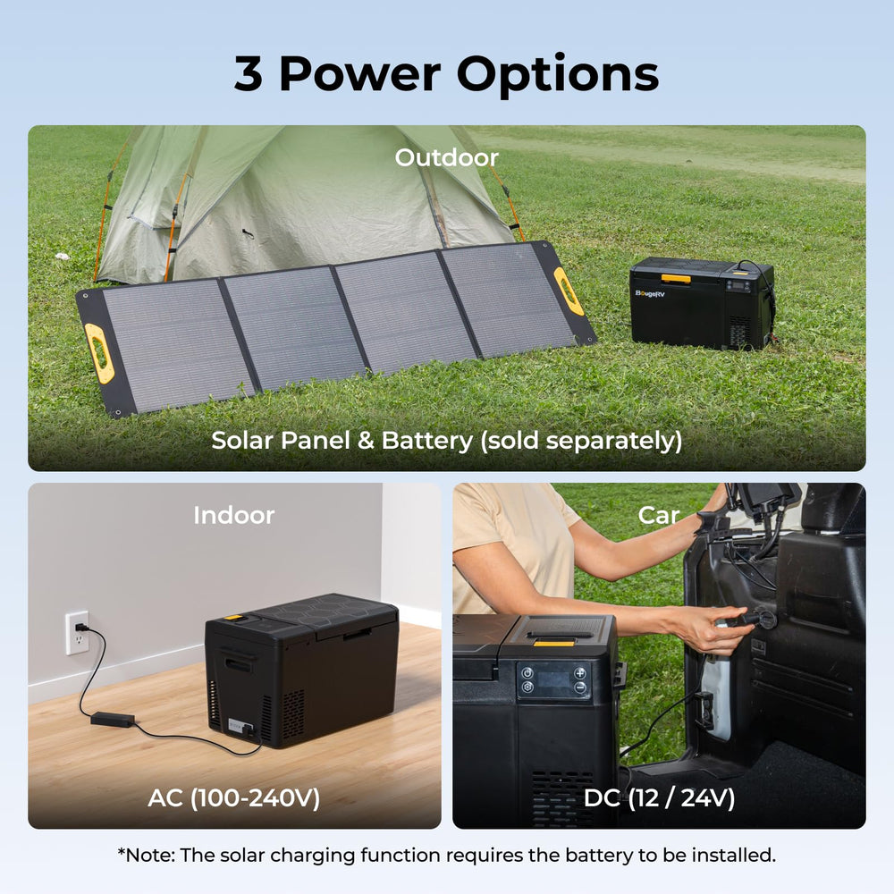 BougeRV CRX3 installed in SUV trunk demonstrating vehicle compatibility