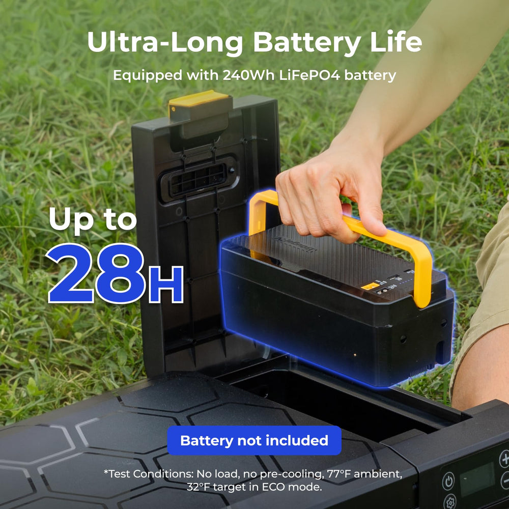 BougeRV CRX3 storage box detail holding detachable battery and cables for runtime benefit