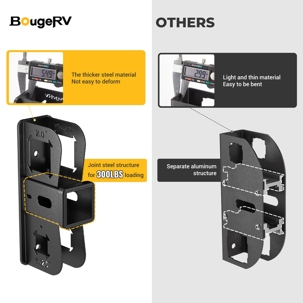 BougeRV side view showing adapter holes for organized trailer adapter storage