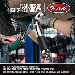 Bravex chrome canister texture highlighting corrosion-resistant finish