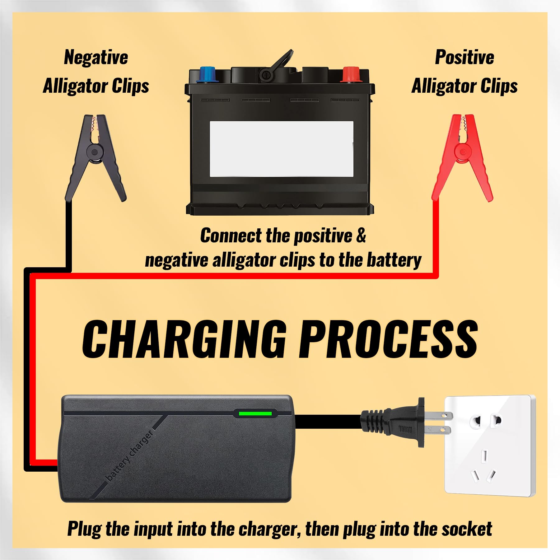 BROODAY charger LED indicator closeup providing clear charge status feedback