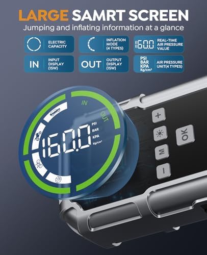 BRPOM side view of ports and USB outputs for charging phones and accessories