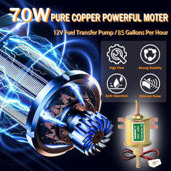 BtyHomShelf pump motor close-up highlighting copper-windings for reliable power