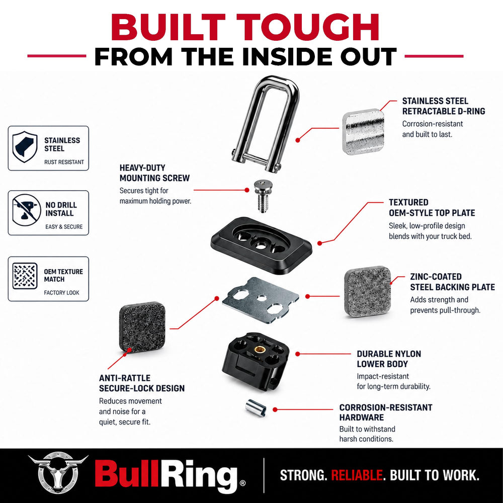 Bull Ring anchors in truck bed hauling gear showing secure transport benefit