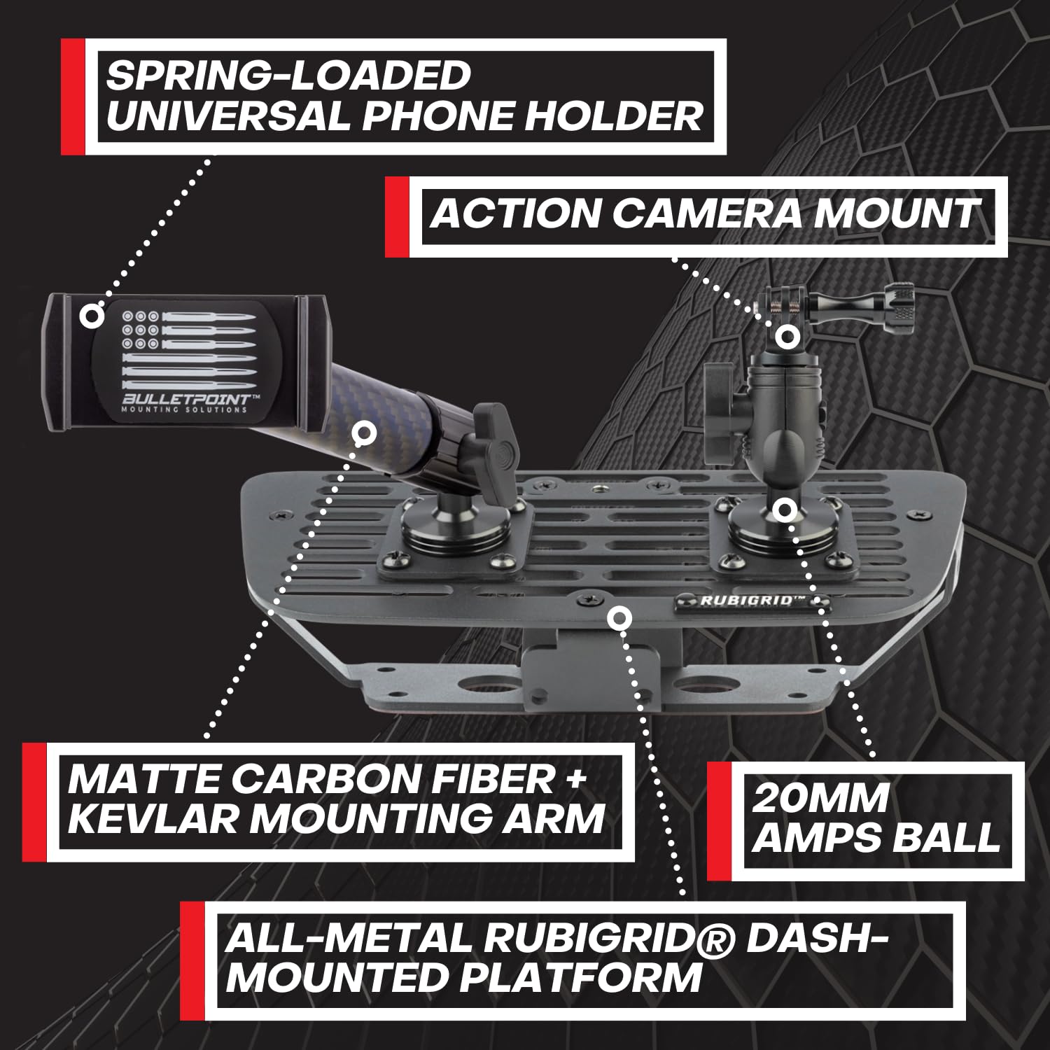 Bulletpoint RubiGrid installed on Jeep Wrangler JK dash providing secure device mounting