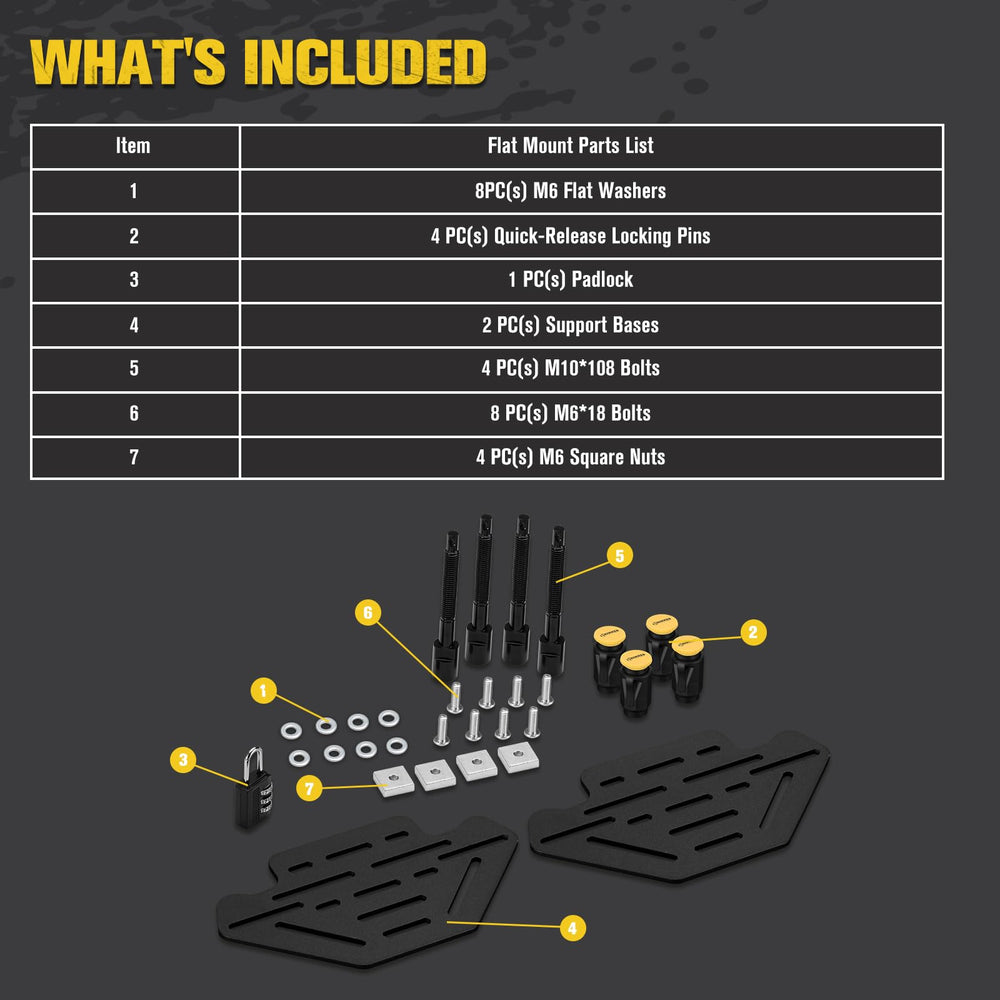BUNKER INDUST packaging and included hardware display showing clear instructions and components