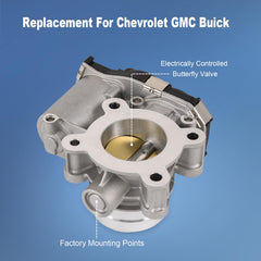 BUSIDN throttle body butterfly valve close-up improving airflow control