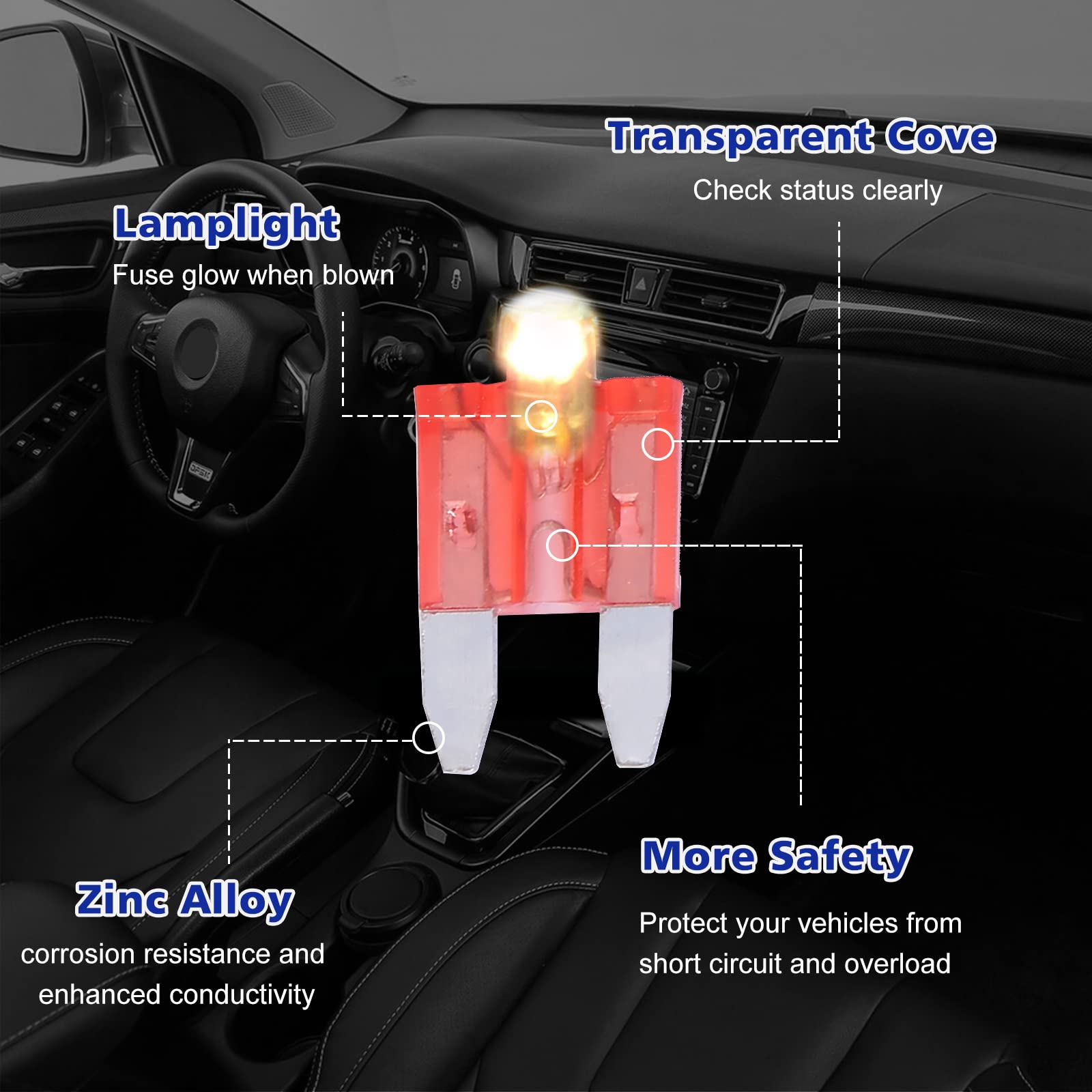 BUSY-CORNER fuses in roadside emergency kit illustrating preparedness and fast troubleshooting