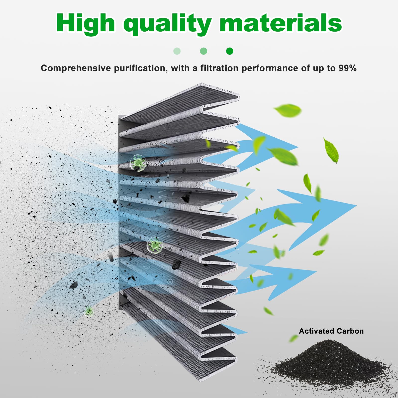 BX-Good engine filter seated in engine bay, illustrating direct OEM-fit and protection