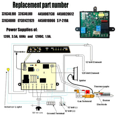 Bxmgr terminal labels and fuse cover close-up showing J4 J5 J6 markings for accurate wiring