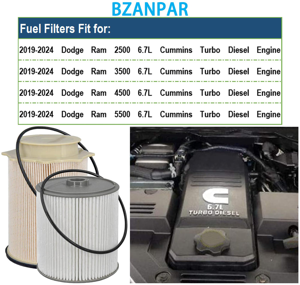 BZANPAR close-up of multi-layer filter media highlighting superior particle capture