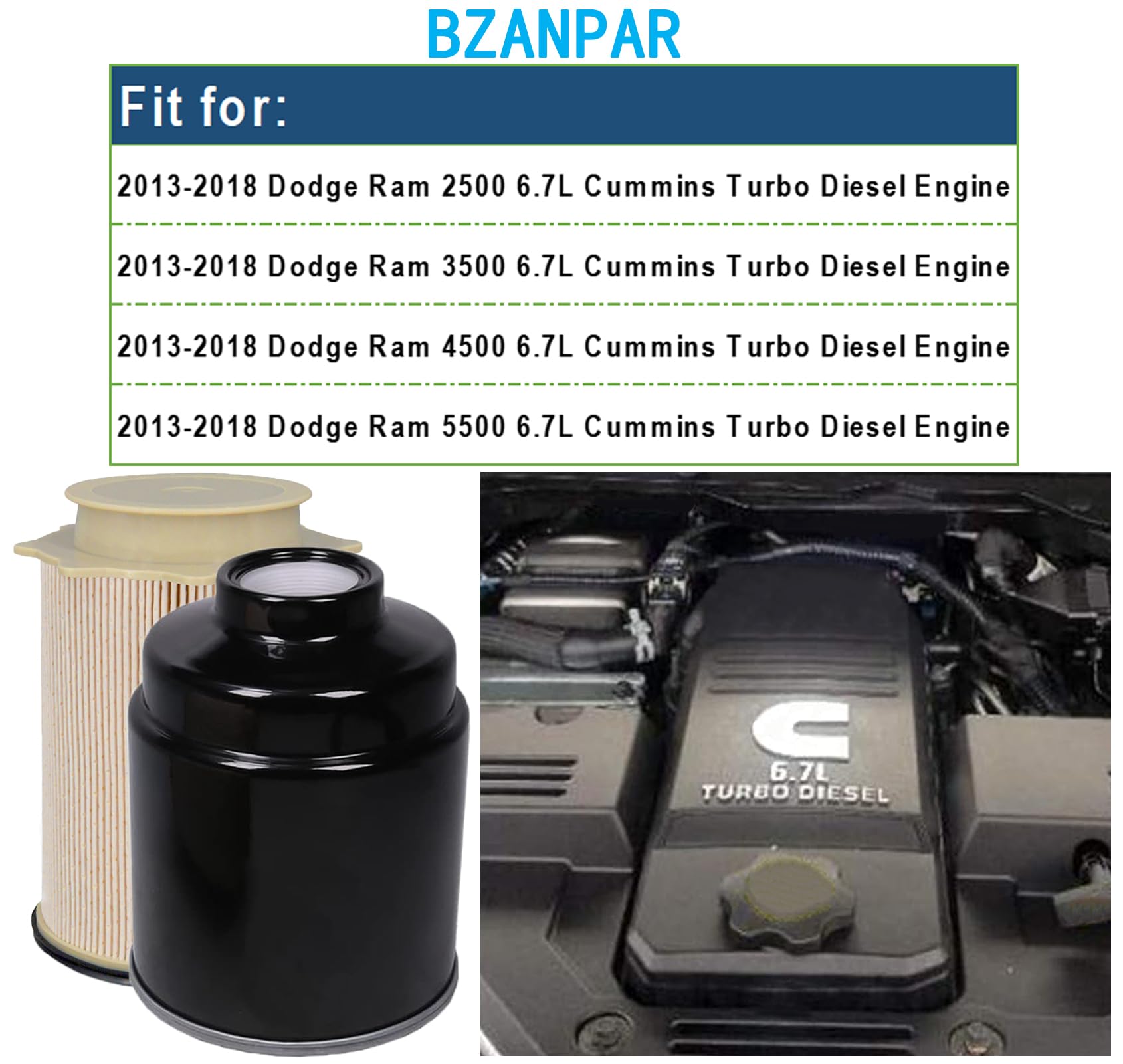 BZANPAR close-up of multi-layer media highlighting superior particle capture