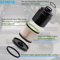 BZANPAR installed on Ram 6.7L Cummins demonstrating correct fit and protection