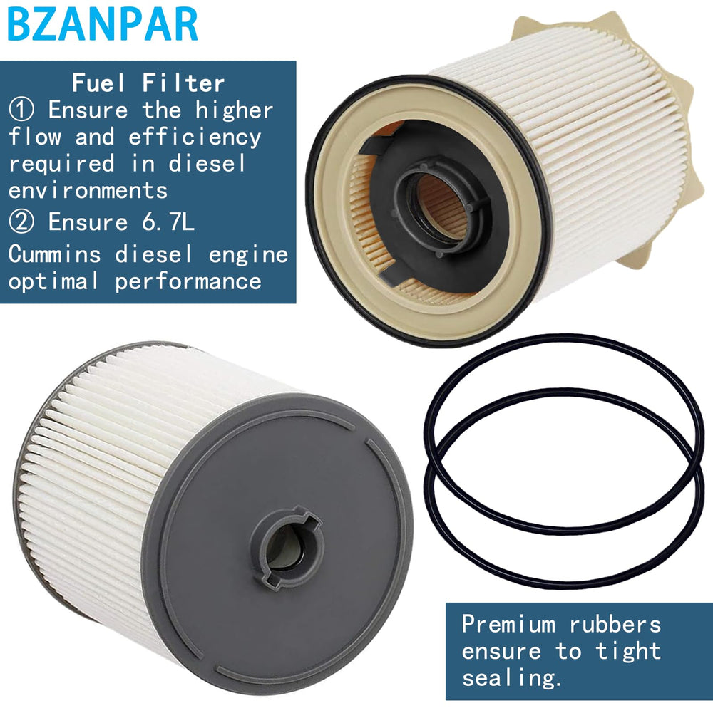 BZANPAR new O-ring and seal set ensuring leak-free fuel system performance