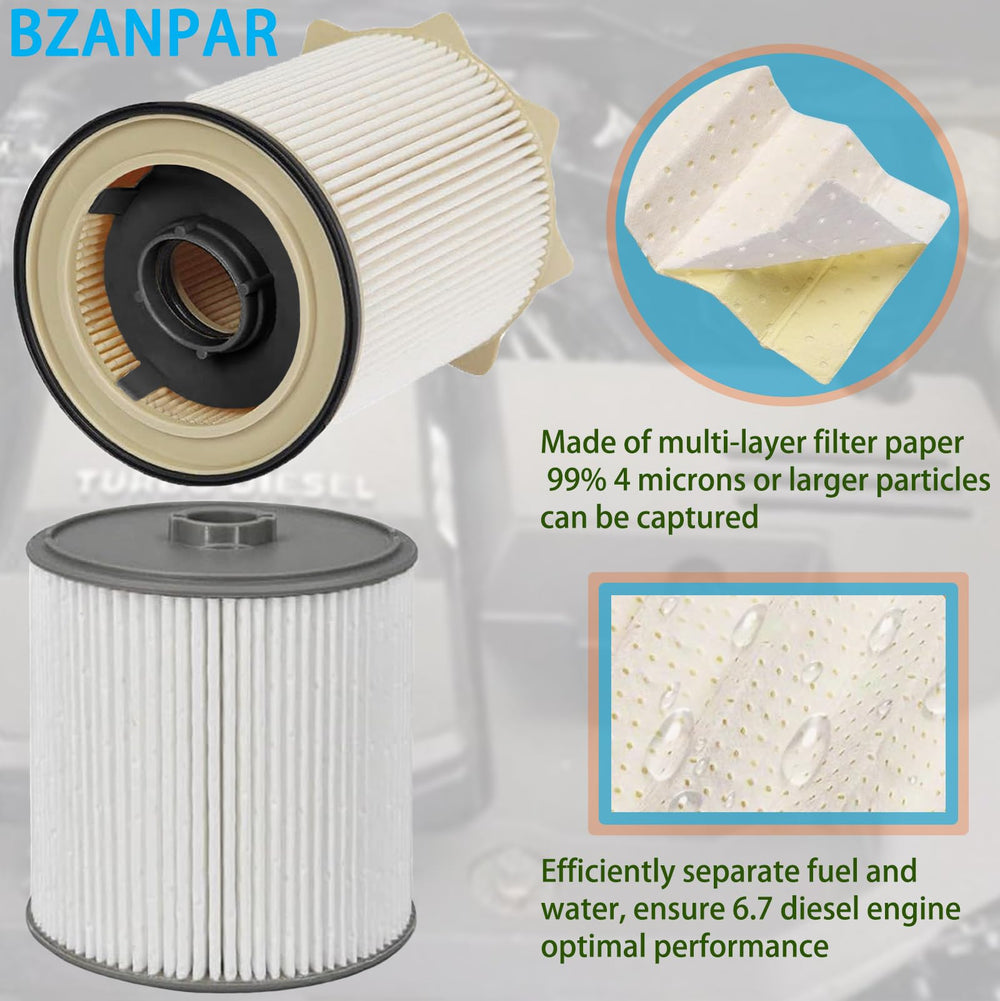 BZANPAR water separator insert detail showing moisture separation benefit