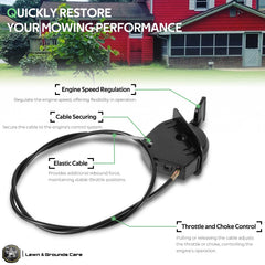 Bzcovac handle with rabbit and turtle icons for quick throttle adjustments and clear settings