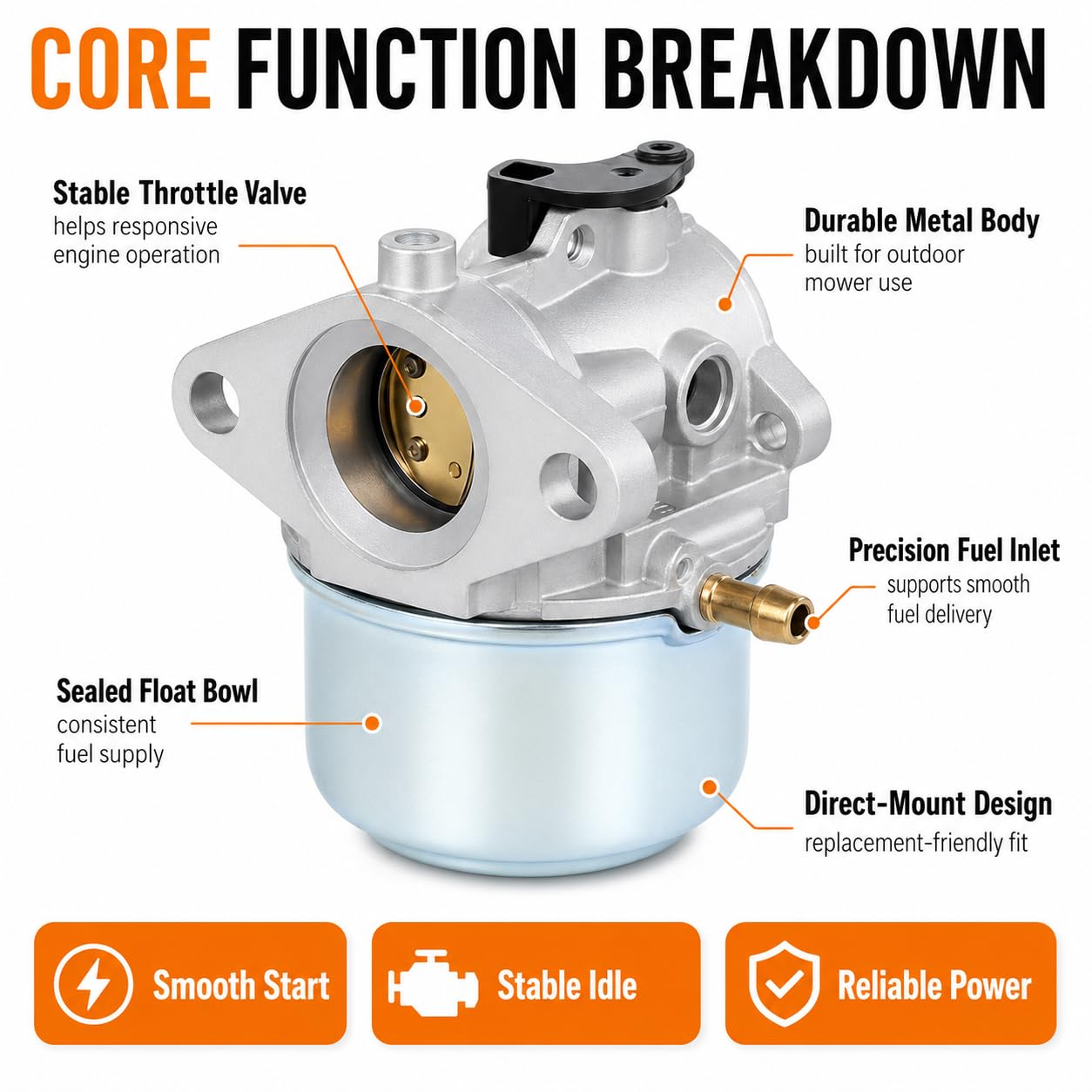 CAFEZAYO air cleaner primer base top view, designed for easy priming and starting
