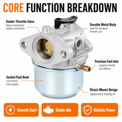CAFEZAYO air cleaner primer base top view, designed for easy priming and starting