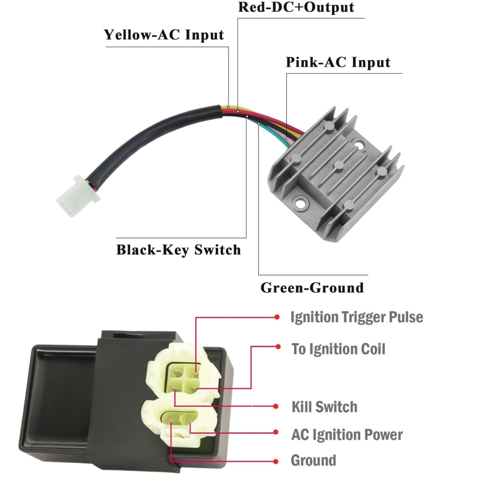 CAFEZAYO keyed ignition switch with two keys adding theft deterrent