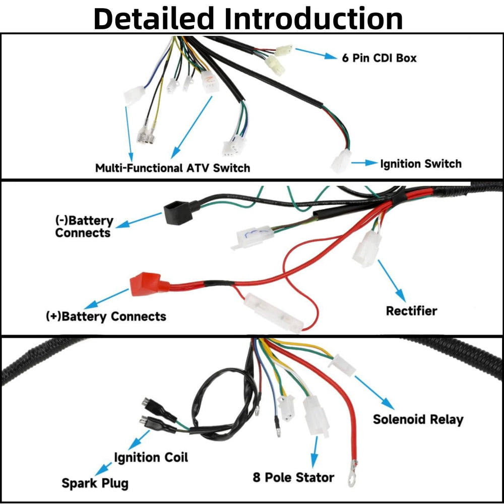 CAFEZAYO regulator/rectifier detail protecting electrical system from overload