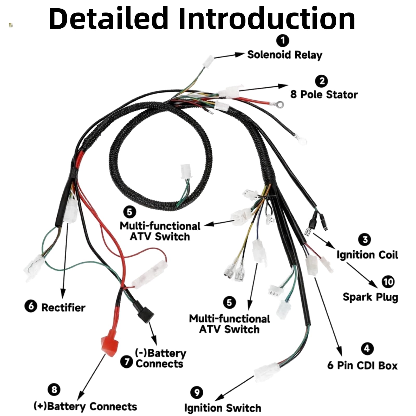 CAFEZAYO stator closeup showing 8‑pole design for reliable charging