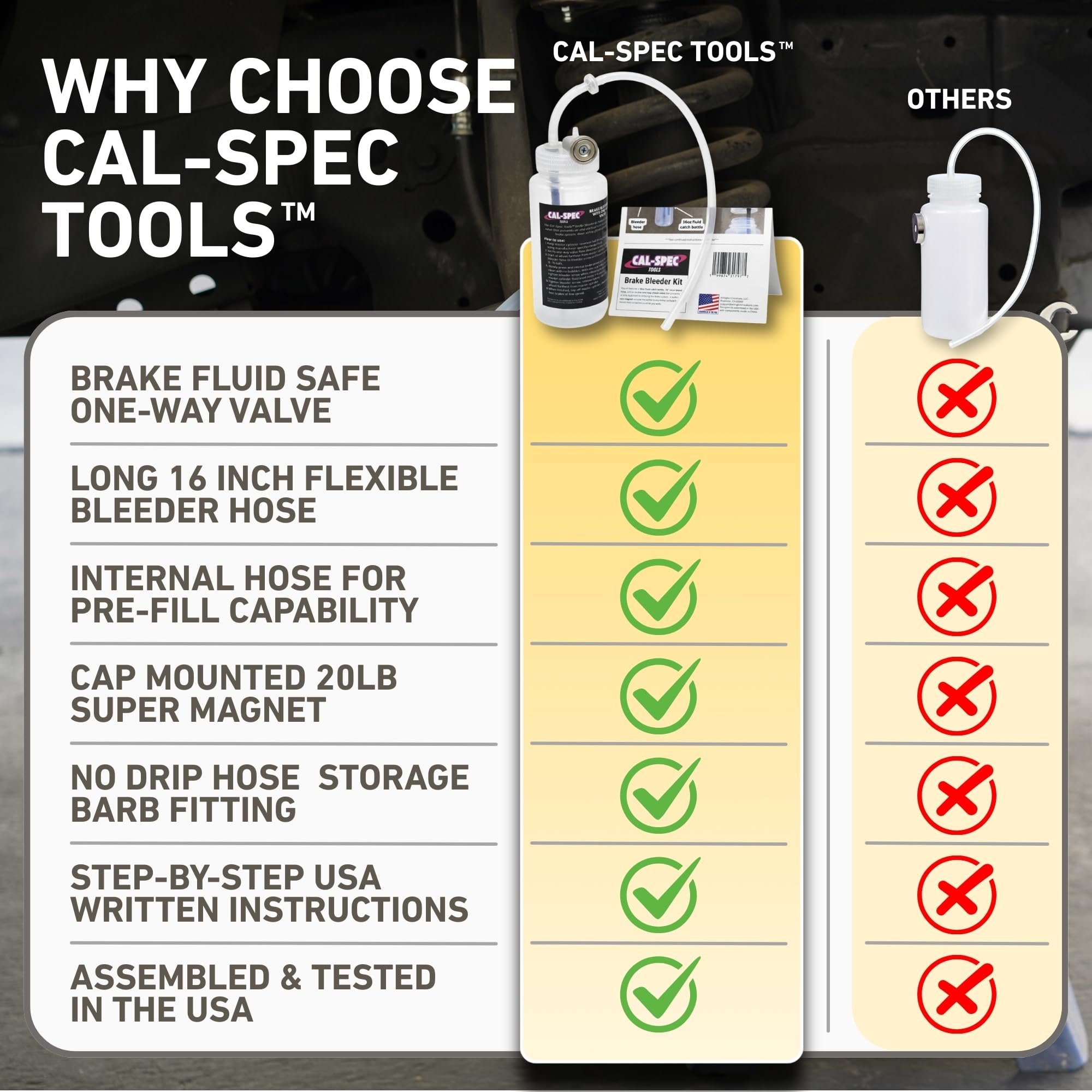 Cal-Spec Tools cap-mounted 20lb magnet detail providing secure bottle mounting