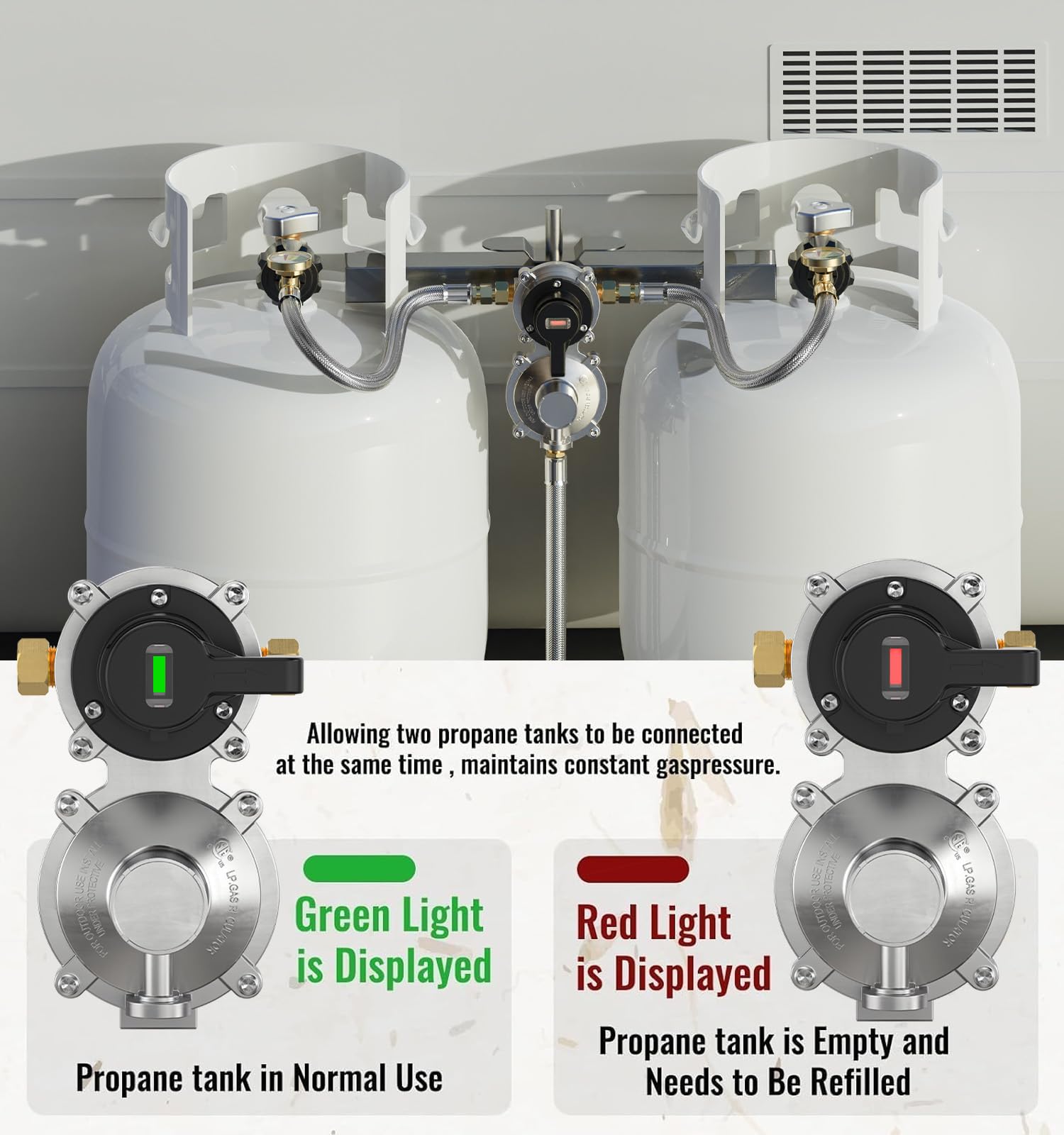 CALPOSE rotary selector and color-change indicator close-up for quick refill alerts