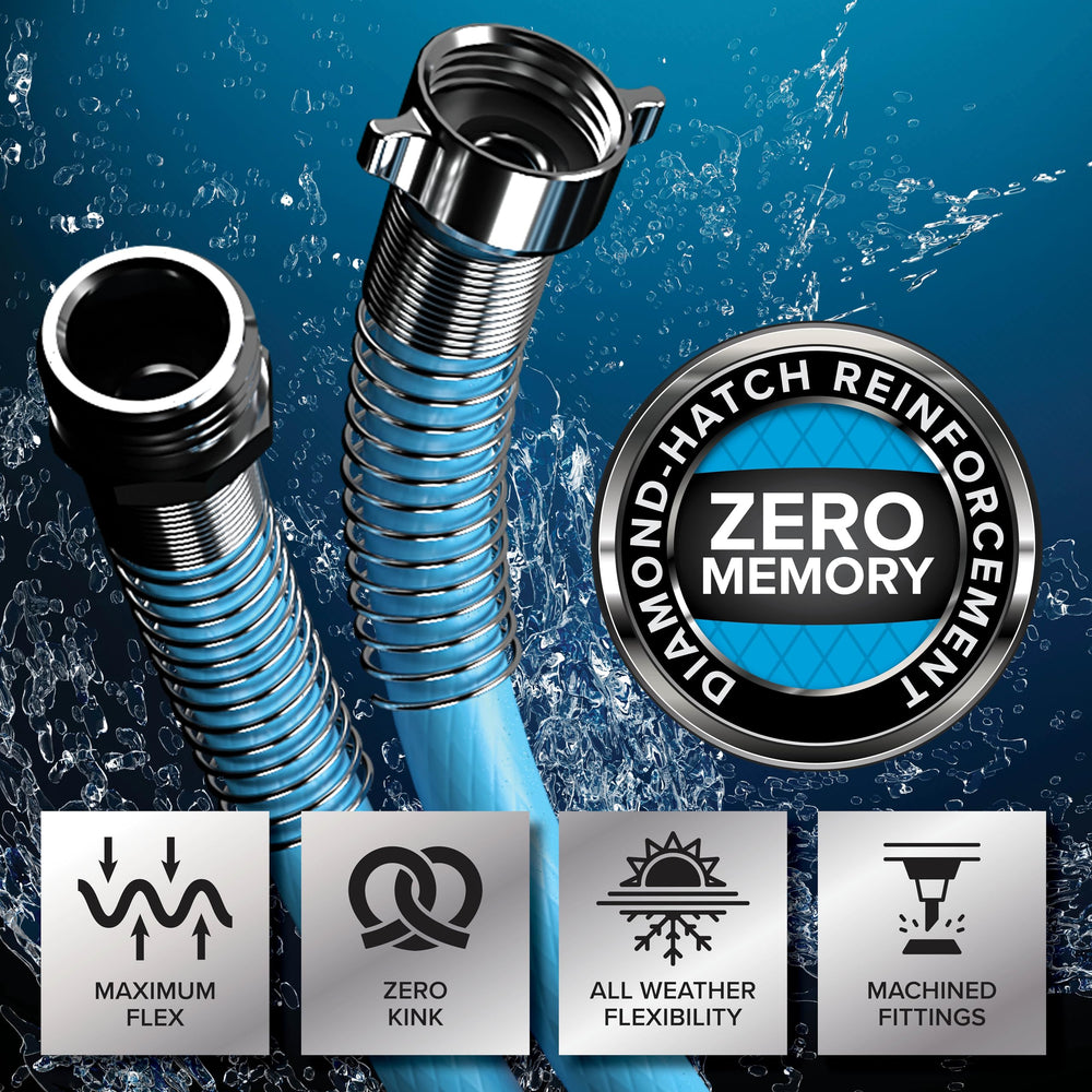 Camco EVOFlex coiled beside a ruler showing full 50-foot scale and portability