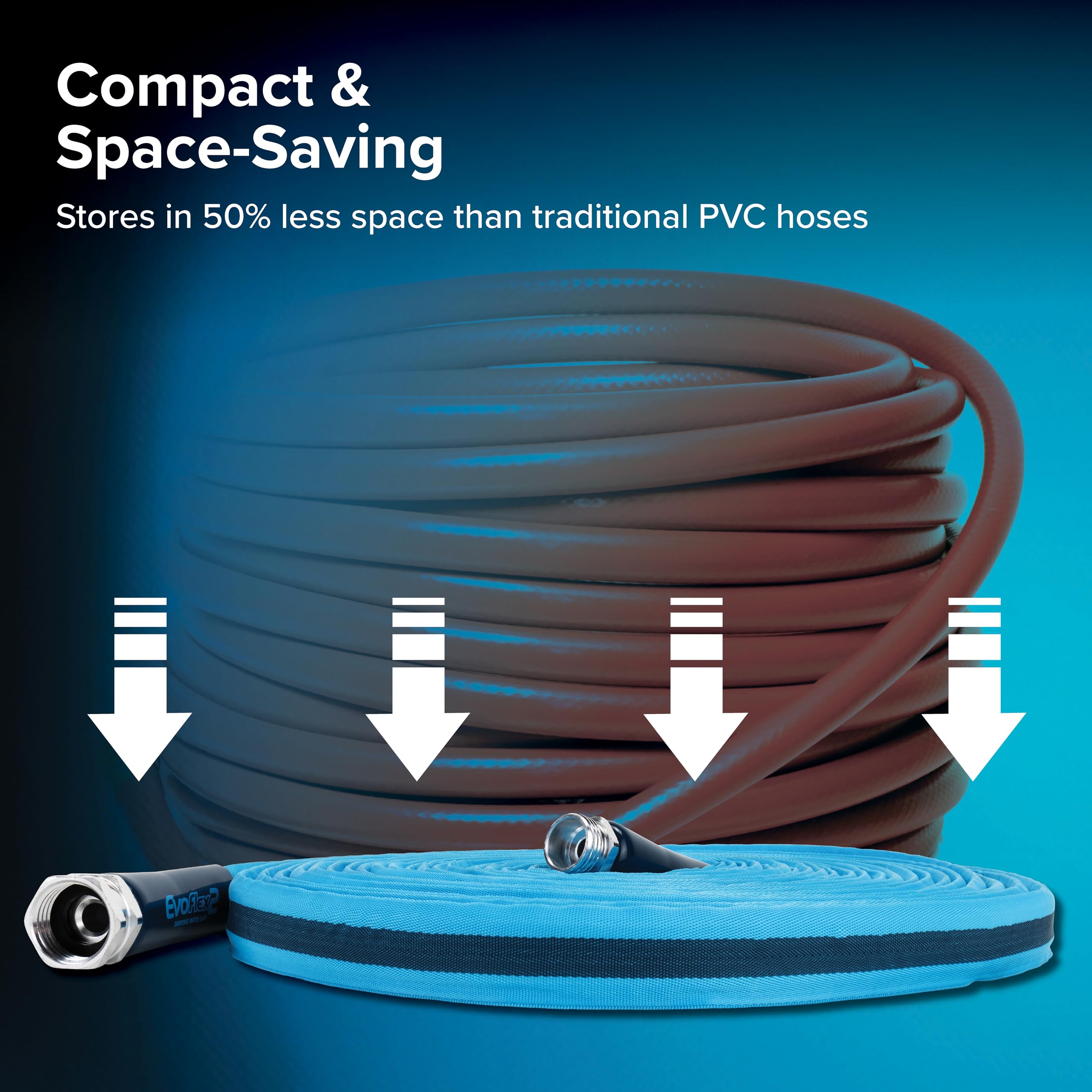 Camco EvoFlex2 aluminum-fitting-detail showing corrosion resistance and secure seal