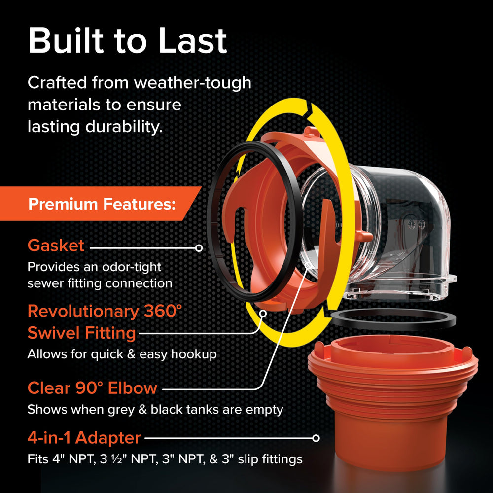 Camco Rhino connected to RV hose showing leak-tight seal for odor reduction