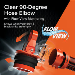 Camco transparent 90° elbow illustrating flow view monitoring benefit