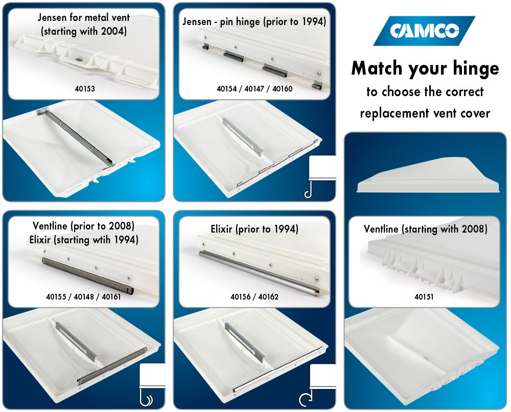 Camco vent lid on a camper in campsite setting illustrating improved ventilation and appearance