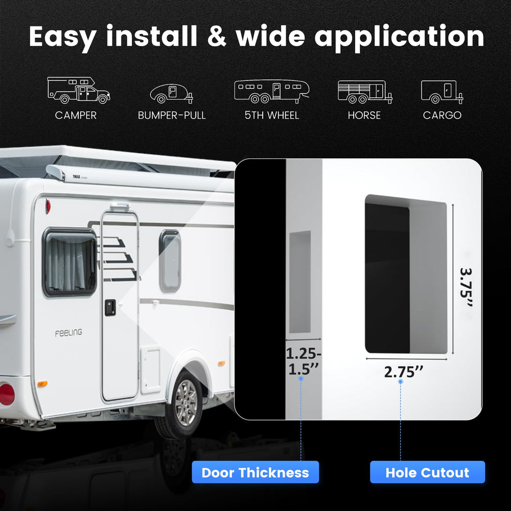 CAMJOKE side profile showing door thickness compatibility and fit